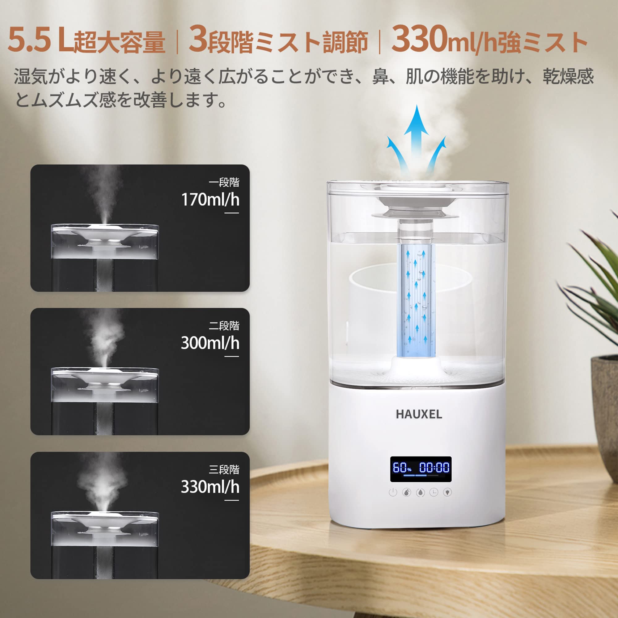 Amazon.co.jp: 加湿器 5.5L大容量 アップグレード版 卓上 超音波式